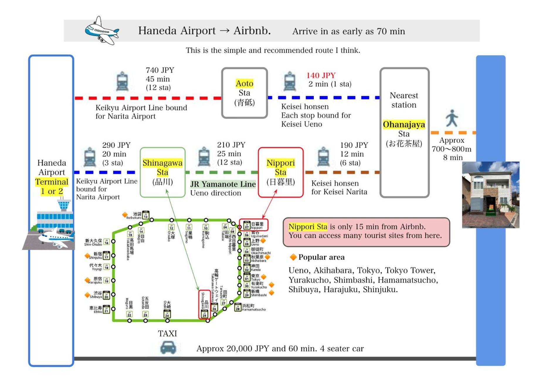 Five Room 120 Sky Tree Sensoji Freeparking 1292Sqft Tokyo Luaran gambar